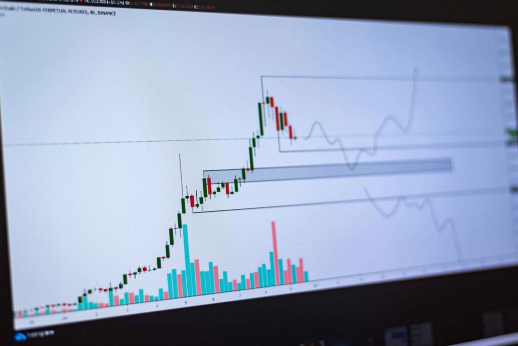 Options trading chart showing market trends, price movements, and analysis for beginners in 2025.