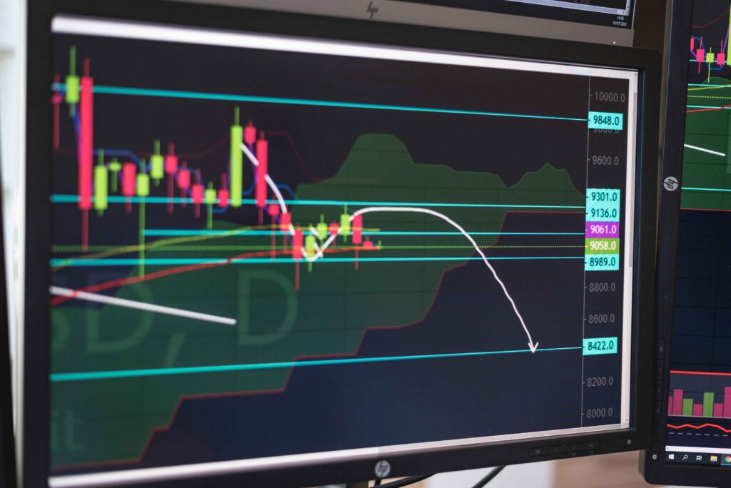 A trading chart showing candlestick patterns, support/resistance levels, including the Relative Strength Index (RSI) for trend analysis.